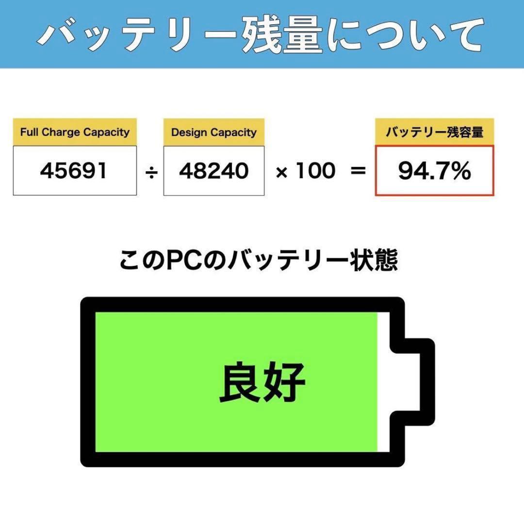 NEC LAVIE NS350G HDD1TB ノートパソコンPC Office
