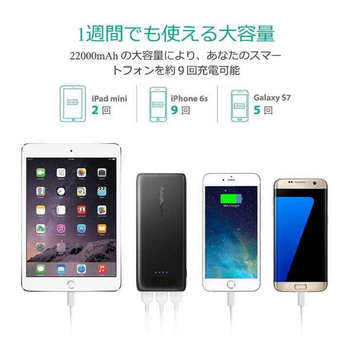 今日のみ記載価格より800円引きモバイルバッテリー✰なかなか無い22000mAH