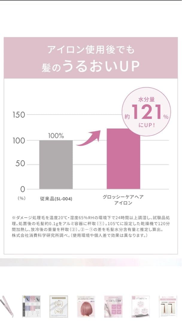 サロニア　グロッシーケア　ストレートヘアアイロン　ピンク　24mm