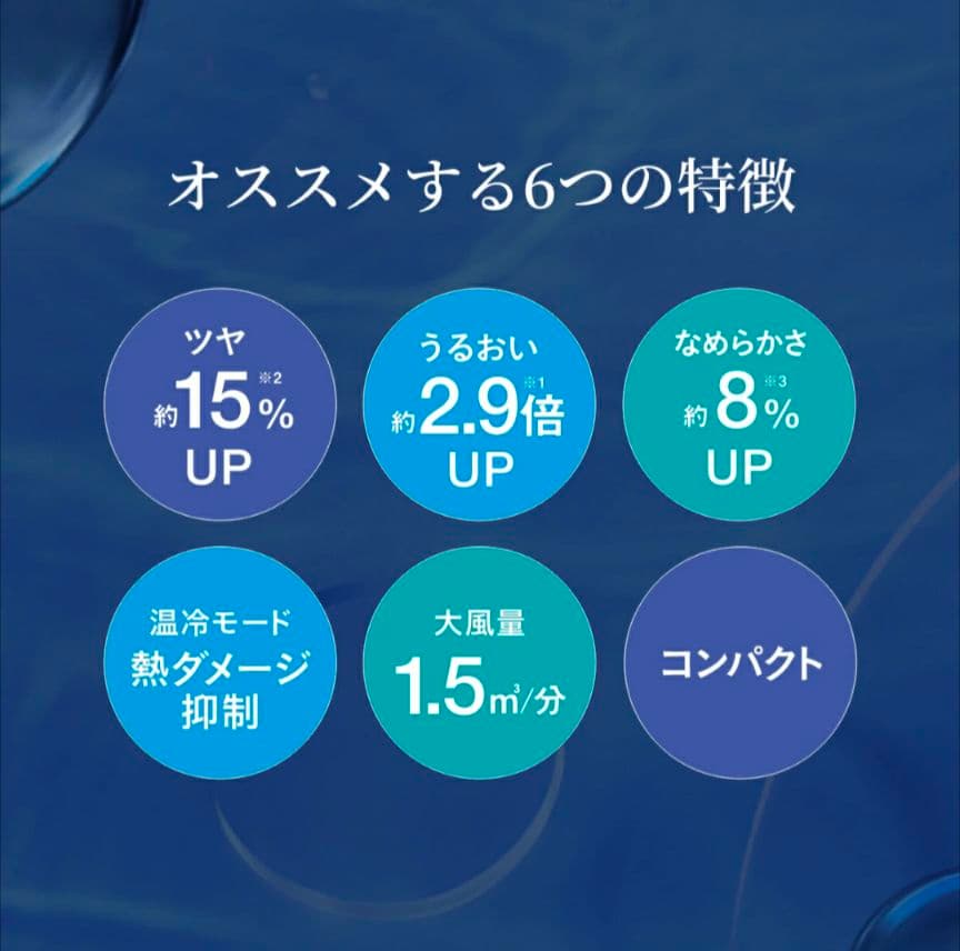 TESCOM TDX300A-N/E ヘアドライヤー