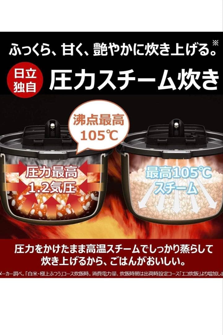 日立 圧力スチーム炊き ふっくら御膳　RZ-AW3000M 赤